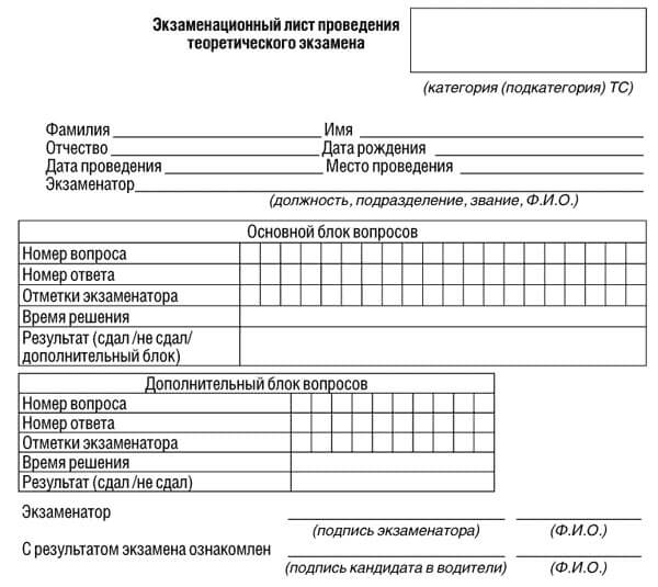 купить лист сдачи теоретического экзамена ПДД в Духовщине